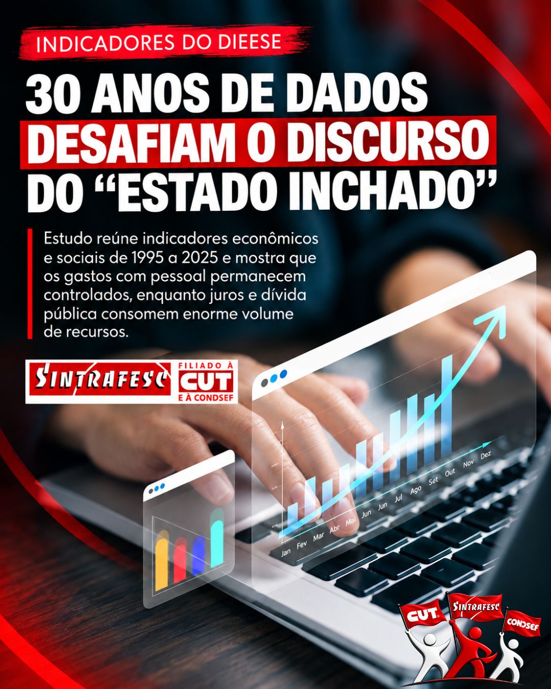 Dieese reúne indicadores econômicos que registram o Brasil dos últimos 30 anos